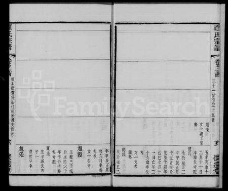 江苏顾氏族谱-顾氏宗谱[20卷].pdf电子版预览图5