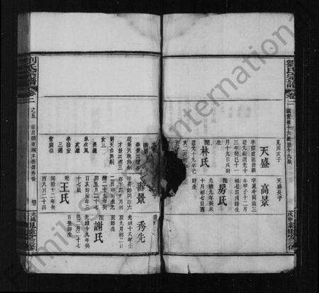 湖南刘氏族谱-刘氏宗谱 [残卷].pdf电子版预览图5