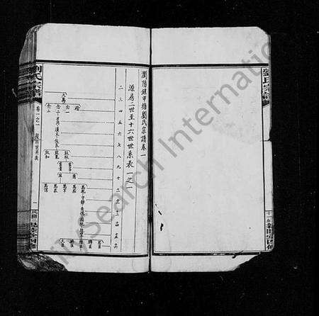 湖南刘氏族谱-刘氏宗谱 [残卷].pdf电子版预览图4