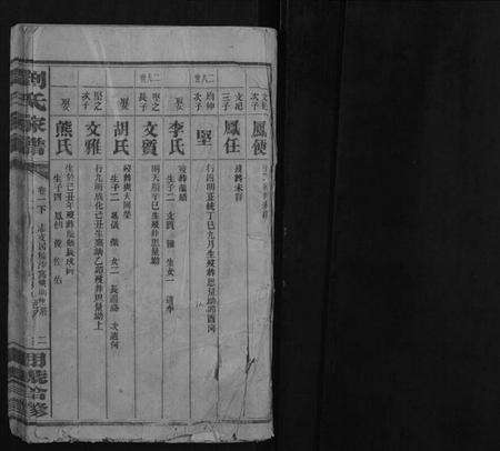 湖南刘氏族谱-刘氏家谱.pdf电子版预览图1