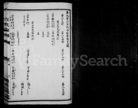 浙江汪氏族谱-汪氏宗谱.pdf电子版预览图2