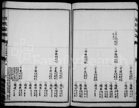 浙江汪氏族谱-汪氏宗谱.pdf电子版预览图5