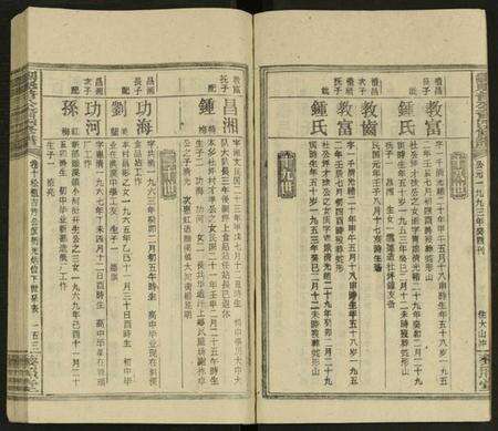 湖南刘氏族谱-刘魁普公裔四修谱 [10卷及卷首].pdf电子版预览图3