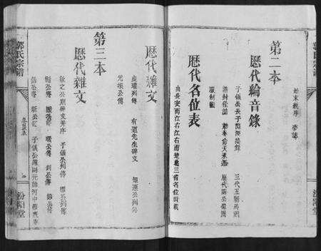 湖北郭氏族谱-郭氏族谱.pdf电子版预览图3