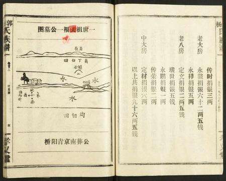 湖北郭杨氏族谱-郭杨氏宗谱.pdf电子版预览图4