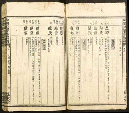 湖南刘氏族谱-东湖刘氏五修宗谱.pdf电子版预览图2