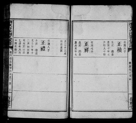 湖南刘氏族谱-浏东白沙刘氏族谱 [4卷,首2卷].pdf电子版预览图5