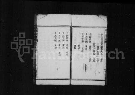 湖北韩氏族谱-韩氏宗谱.pdf电子版预览图5