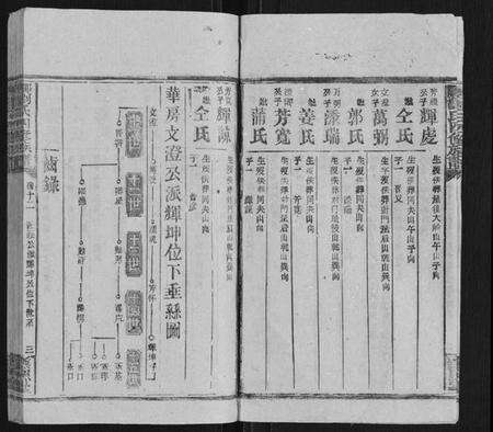 湖南刘氏族谱-邵陵刘氏四修族谱.pdf电子版预览图4