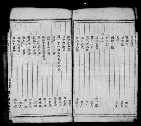 浙江徐氏族谱-浦阳徐氏宗谱 [7卷].pdf电子版预览图5