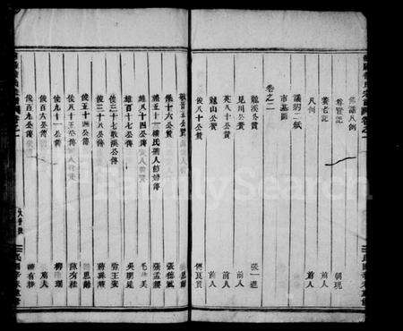 浙江徐氏族谱-浦阳徐氏宗谱 [7卷].pdf电子版预览图5