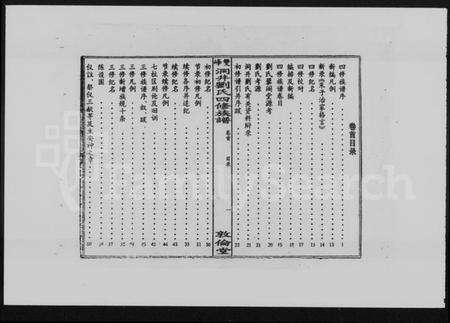 湖南刘氏族谱-双峰洞井刘氏四修族谱 [21卷,首末各1卷].pdf电子版预览图3