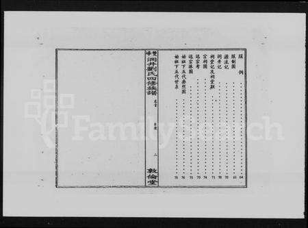 湖南刘氏族谱-双峰洞井刘氏四修族谱 [21卷,首末各1卷].pdf电子版预览图4