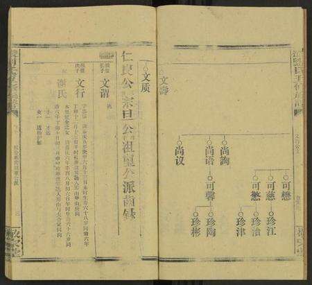 湖南刘氏族谱-双江刘氏五修族谱 [43卷及卷首上下, 卷末6卷].pdf电子版预览图3