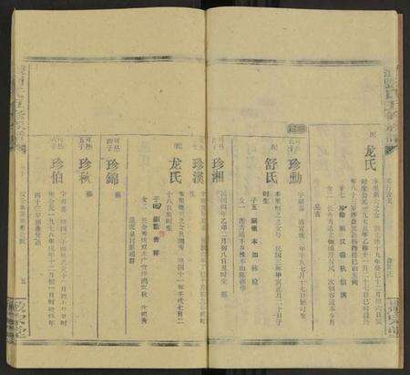 湖南刘氏族谱-双江刘氏五修族谱 [43卷及卷首上下, 卷末6卷].pdf电子版预览图5