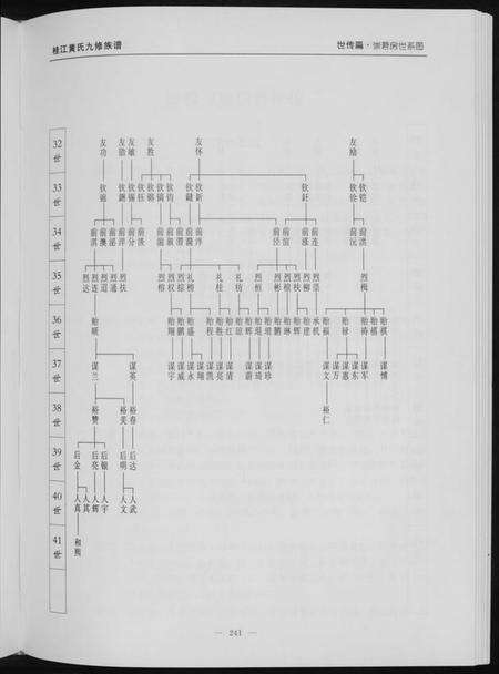 江西黄氏族谱-桂江黄氏九修族谱.pdf电子版预览图1