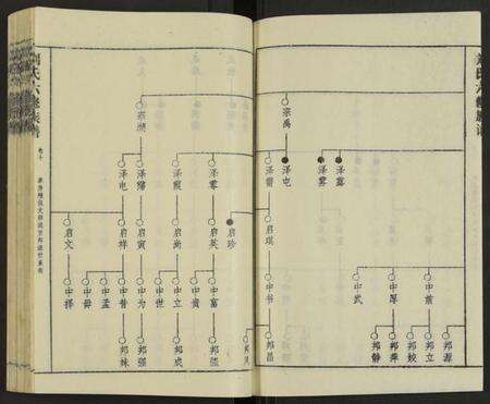 湖南刘氏族谱-刘氏六修族谱 [18卷及卷首].pdf电子版预览图3