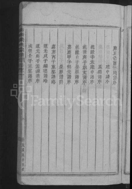 浙江洪氏族谱-浦阳海塘洪氏宗谱 [29卷].pdf电子版预览图5