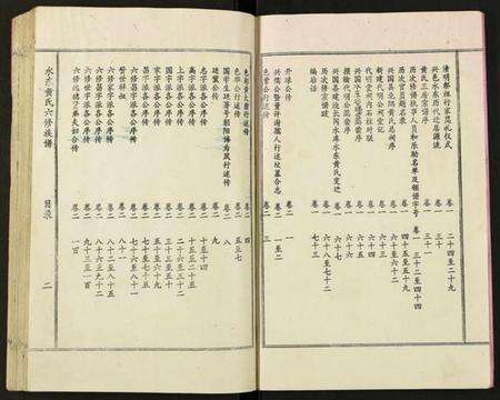 江西黄氏族谱-水东黄氏六修族谱.pdf电子版预览图3