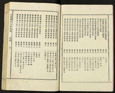 江西黄氏族谱-水东黄氏六修族谱.pdf电子版预览图4