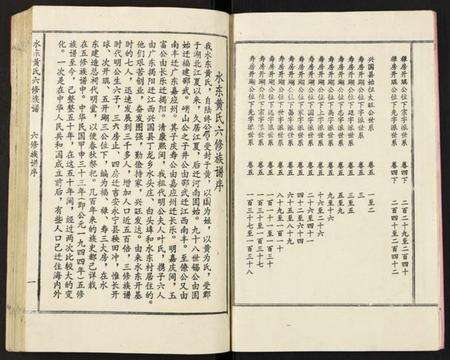 江西黄氏族谱-水东黄氏六修族谱.pdf电子版预览图5