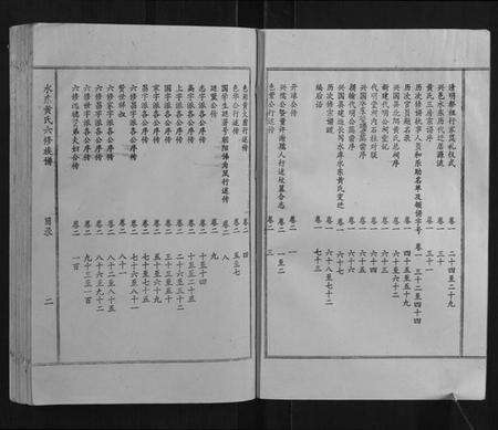 江西黄氏族谱-水东黄氏六修族谱[5卷].pdf电子版预览图3