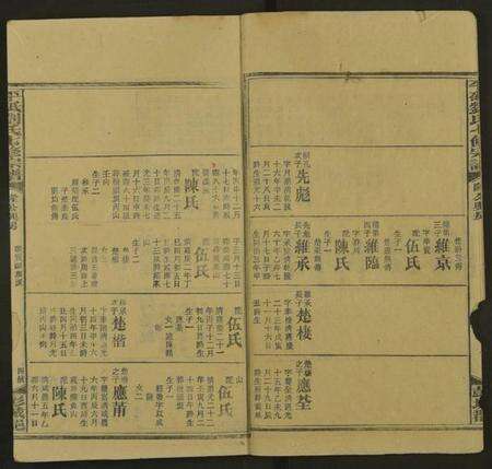 湖南刘氏族谱-平砥刘氏七修宗谱 [11卷及卷首, 另含世系卷30及卷首].pdf电子版预览图4