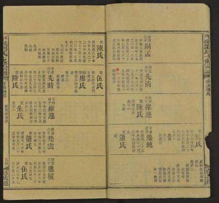 湖南刘氏族谱-平砥刘氏七修宗谱 [11卷及卷首, 另含世系卷30及卷首].pdf电子版预览图5