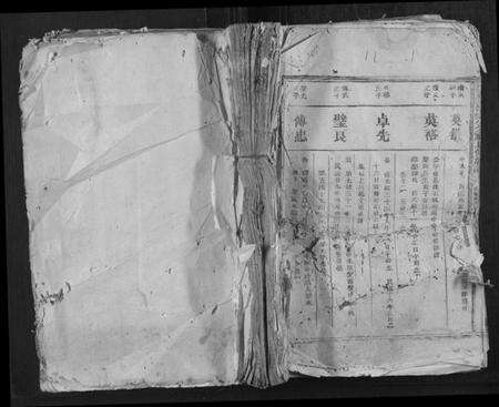 江西黄氏族谱-江夏黄氏永公祠七修族谱.pdf电子版缩略图