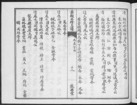 江西黄氏族谱-江西黄氏宗祠五修主谱.pdf电子版预览图1