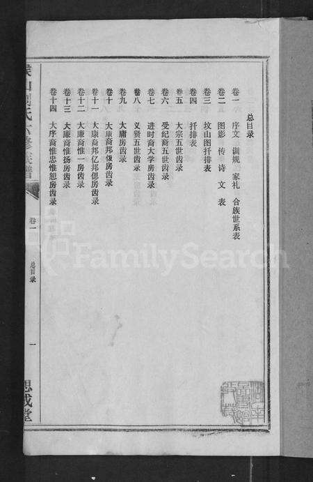 湖南刘氏族谱-侯山刘氏六修族谱 [45卷,末1卷].pdf电子版预览图1