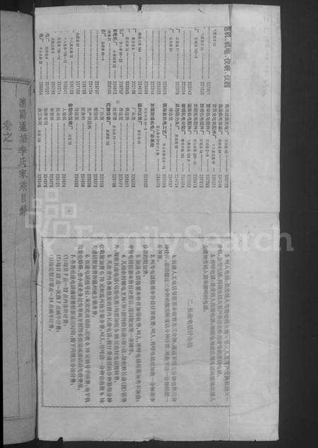 浙江李氏族谱-浦阳莲塘李氏宗谱 [7卷].pdf电子版预览图2