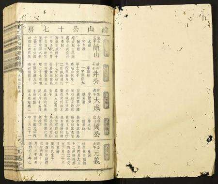 江西黄氏族谱-贡江黄氏联修族谱.pdf电子版预览图1