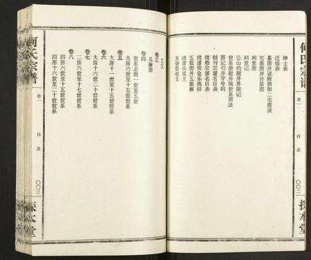 湖北何氏族谱-何氏宗谱.pdf电子版预览图3