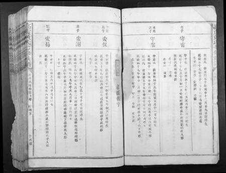 江西黄氏族谱-高虔黄氏七修族谱[不分卷].pdf电子版预览图4