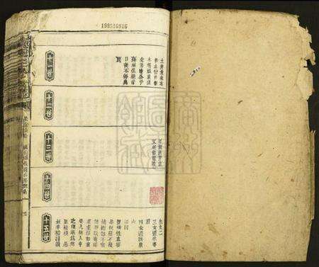 江西黄氏族谱-黄氏三修族谱.pdf电子版预览图1