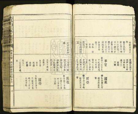 江西黄氏族谱-黄氏三修族谱.pdf电子版预览图5