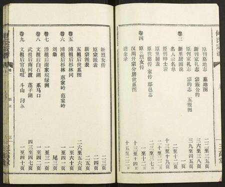 湖北何氏族谱-何氏宗谱.pdf电子版预览图3