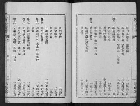 湖北何氏族谱-何氏宗谱[12卷].pdf电子版预览图3