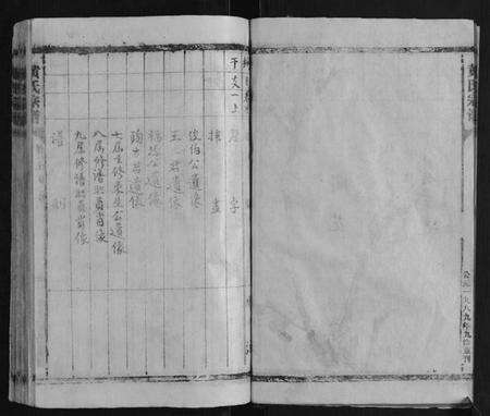 江西黄氏族谱-黄氏宗谱.pdf电子版预览图4