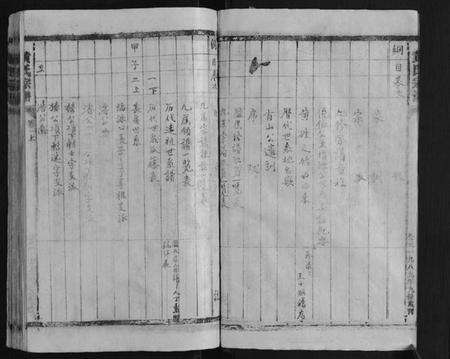 江西黄氏族谱-黄氏宗谱.pdf电子版预览图5