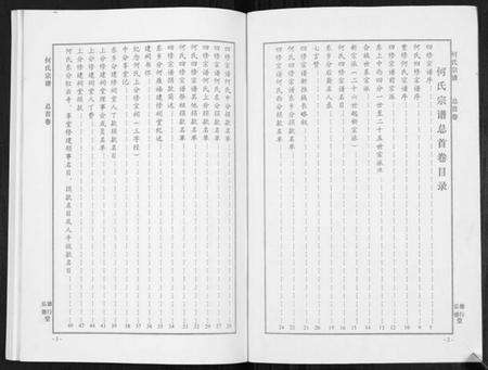 湖北何氏族谱-何氏宗谱[14卷].pdf电子版预览图2