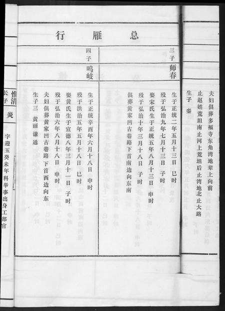 江西黄氏族谱-黄氏宗谱.pdf电子版预览图4