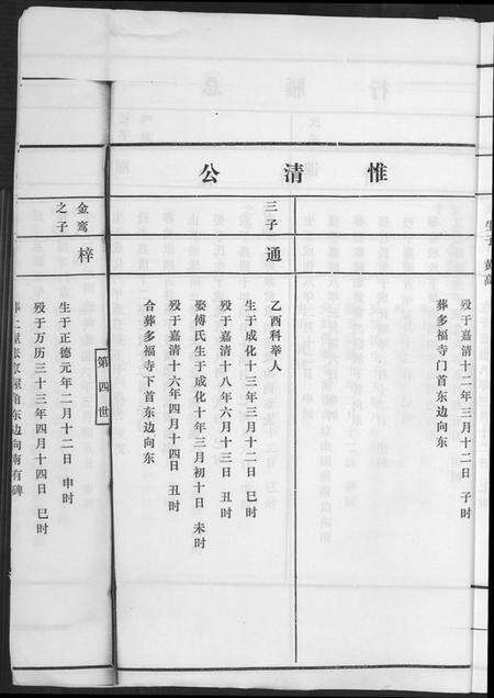 江西黄氏族谱-黄氏宗谱.pdf电子版预览图5