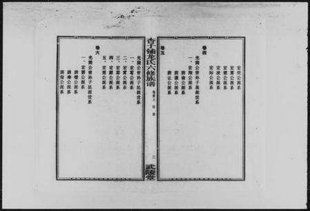 湖南龙氏族谱-杏子铺龙氏六修族谱 [8卷,首2卷].pdf电子版预览图5