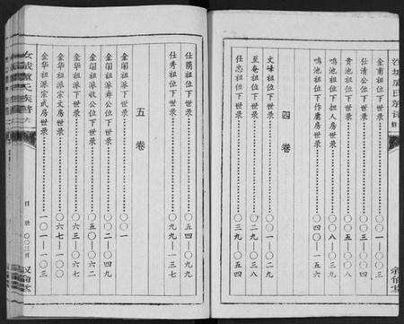 湖南卢氏族谱-汝城庐氏族谱 [5卷].pdf电子版预览图4