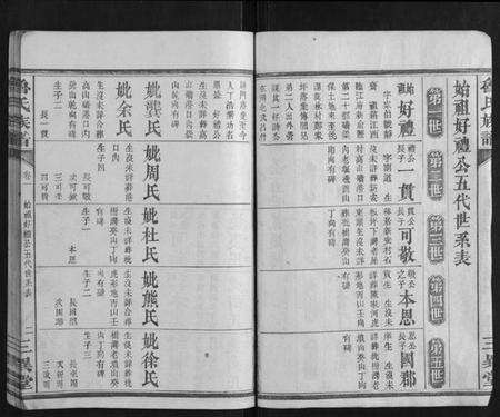 湖南鲁氏族谱-鲁氏族谱.pdf电子版预览图2