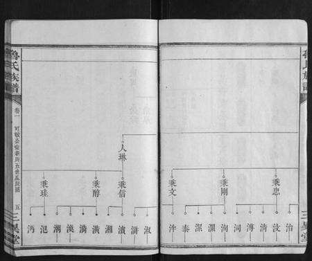 湖南鲁氏族谱-鲁氏族谱.pdf电子版预览图5