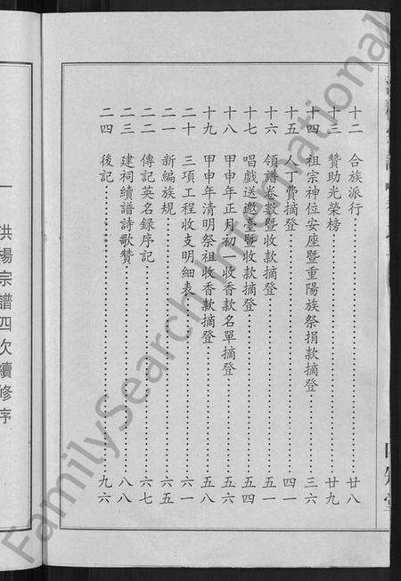 湖北洪氏杨氏族谱-洪杨宗谱 [12卷].pdf电子版预览图4