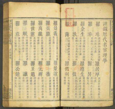 湖南罗氏族谱-田心罗氏三修族谱 [残卷].pdf电子版预览图2